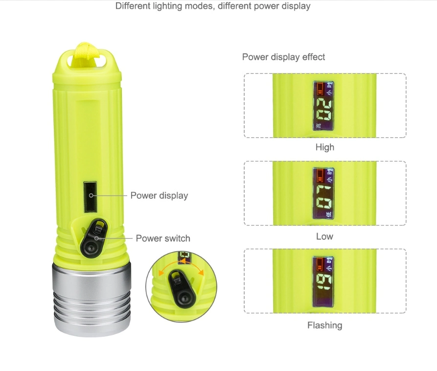 Handheld Zoomable Water Resistant Tactical Flashlight LED Driving Torch